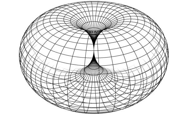 Torus