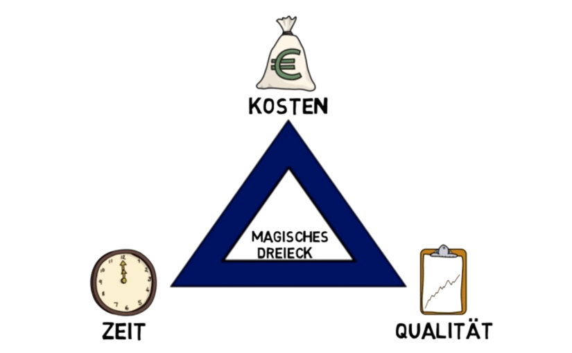 Fettes Brot, die Weltwirtschaft und ein&nbsp;Nazi
